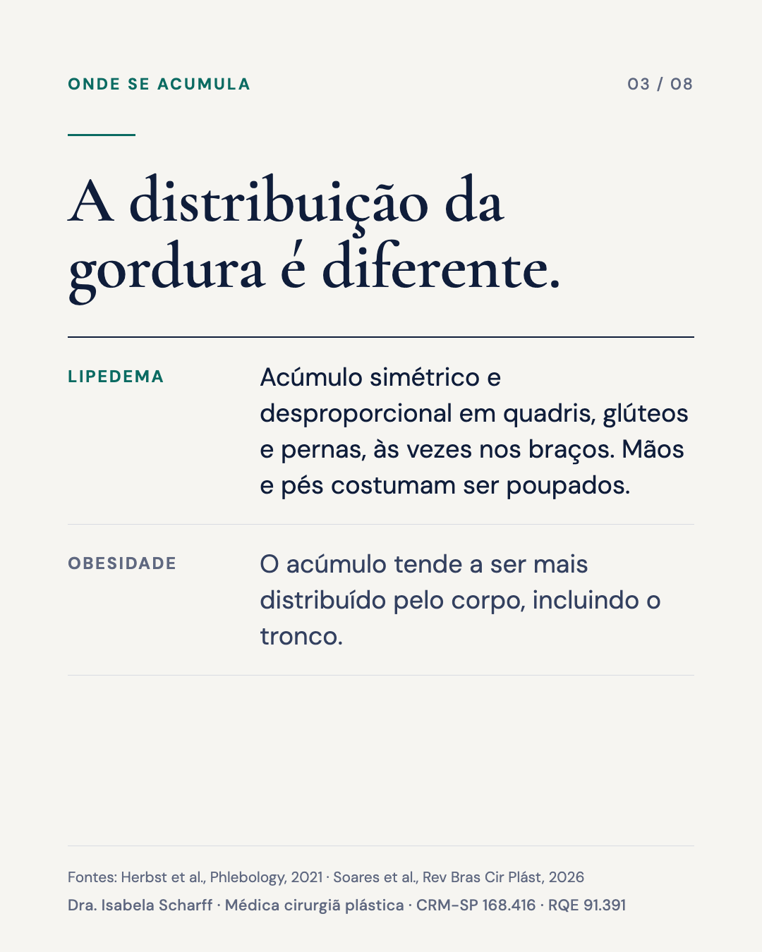 Card 3 de 8